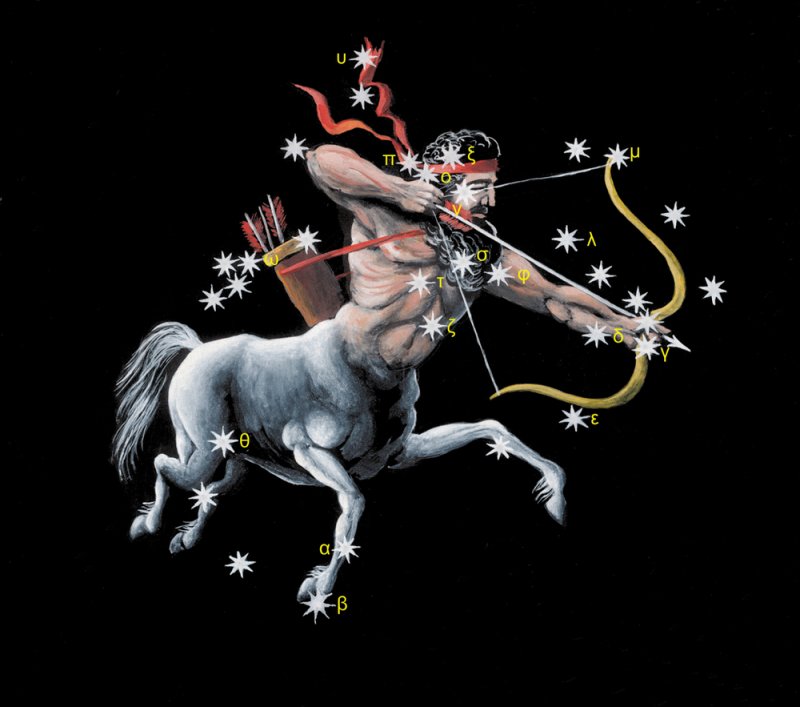Sagittarius знак зодиака