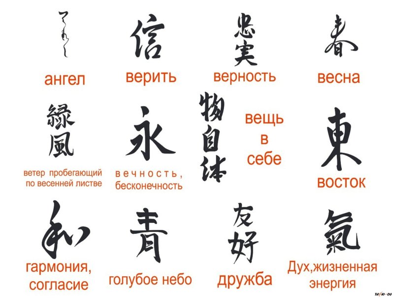 Тату иероглифы