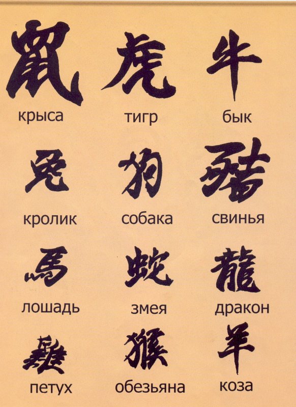 Китайские знаки тату