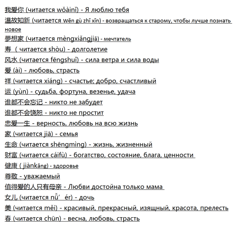 Красивые тату на латыни
