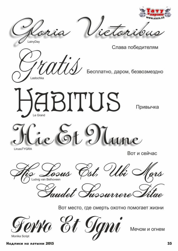 Фразы на латыни для тату