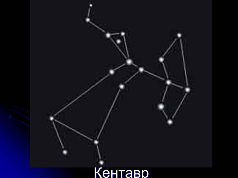 Зодиакальное Созвездие Стрелец