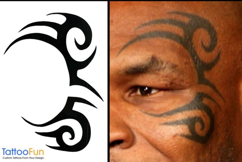 Mike Tyson 2020