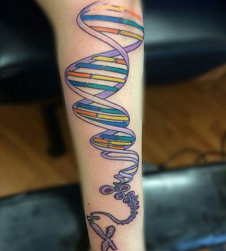Тату DNA