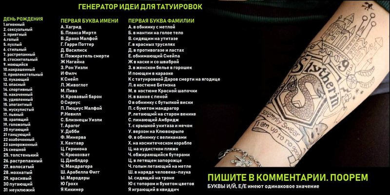 Татуировки с именами детей