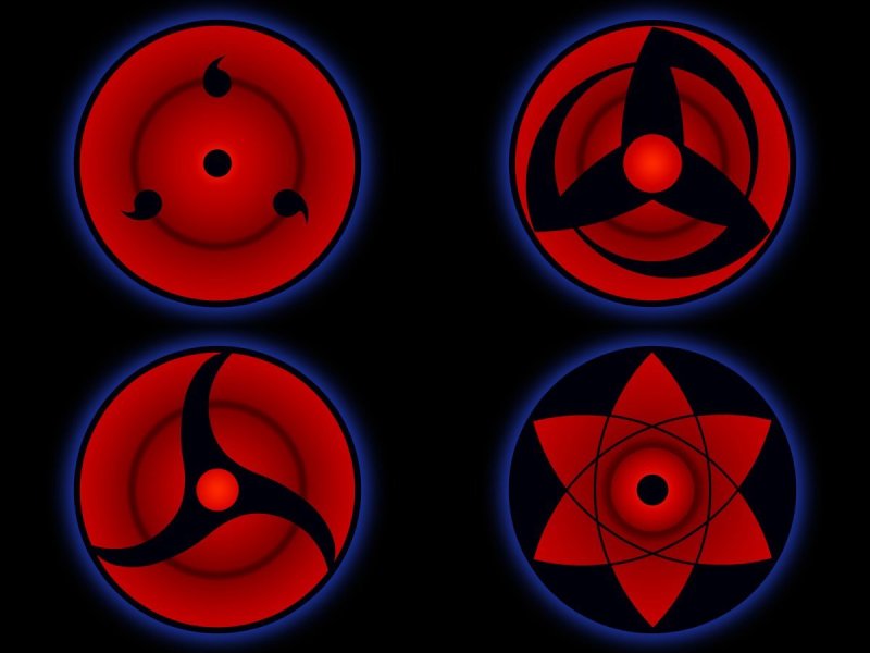 Images Sharingan Art неон
