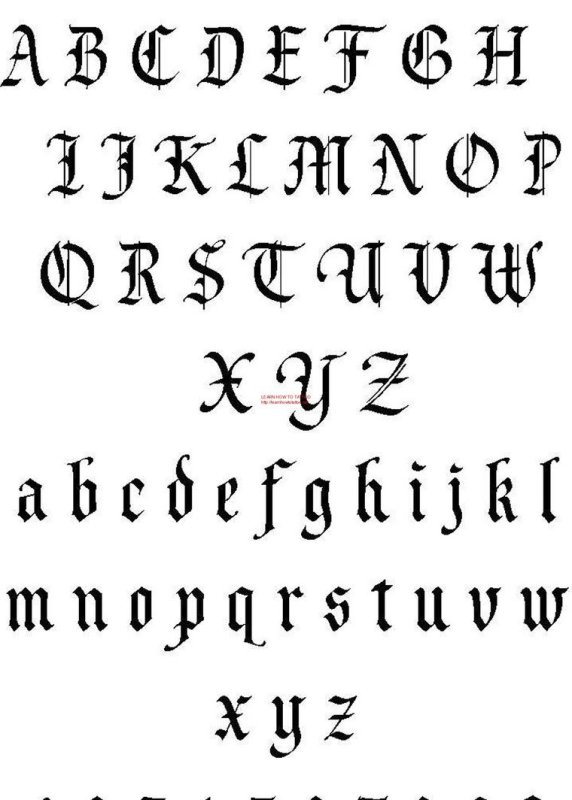 Латинский алфавит Готический шрифт