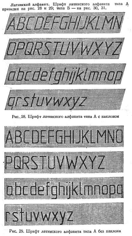 Латинский шрифт