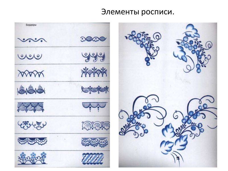 Девушка расписывает Гжель