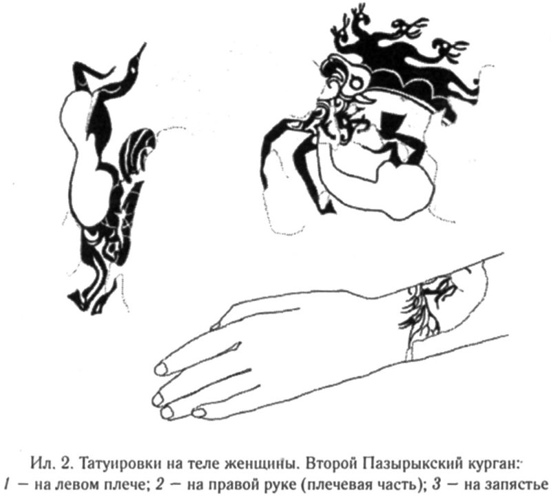 Пузырыкская культура тату