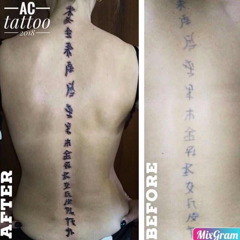 Китайские изречения для тату