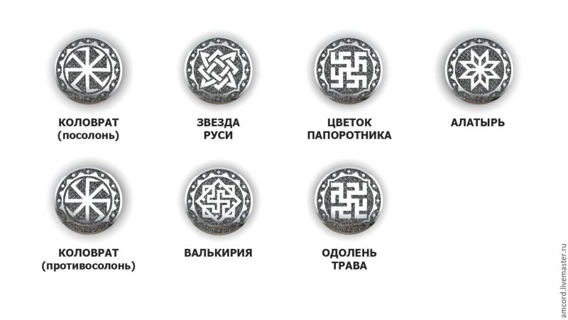 Коловрат это символ солнца у славян