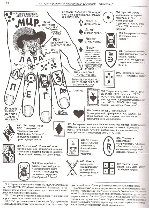 Американский полицейский с тату