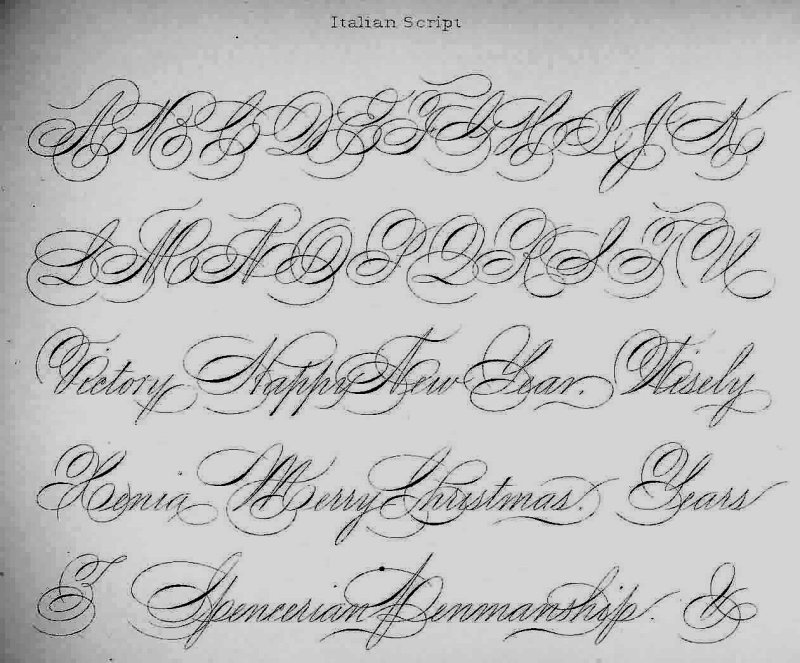 Каллиграфия Спенсера (Spencerian).