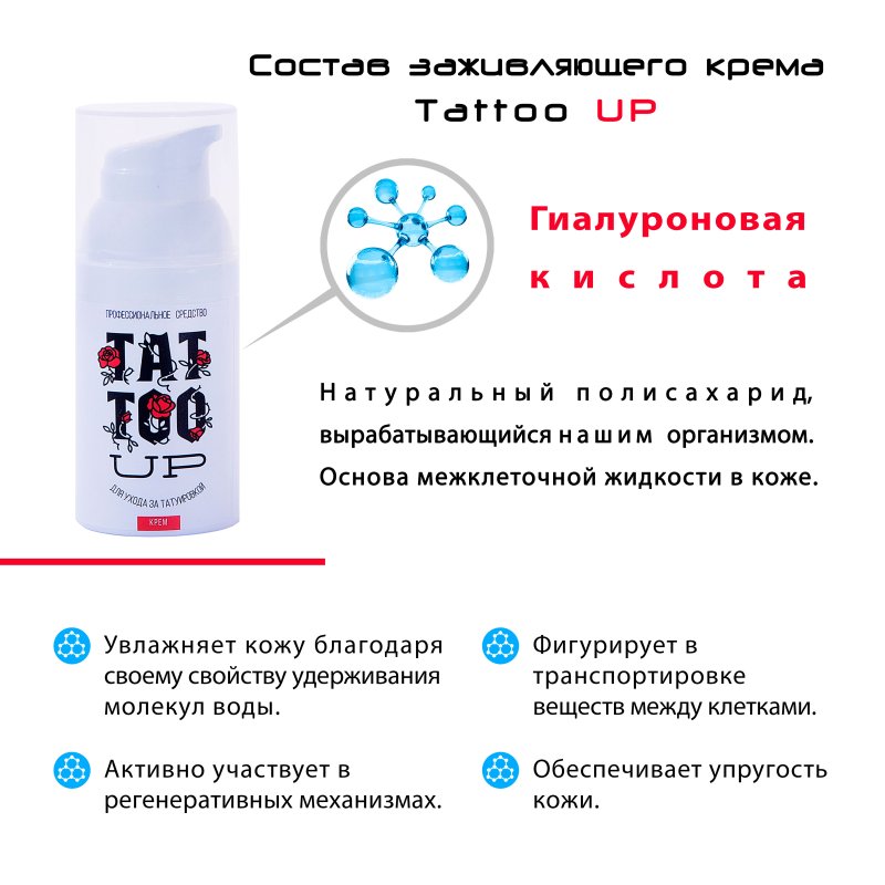 Тату в первые дни после нанесения