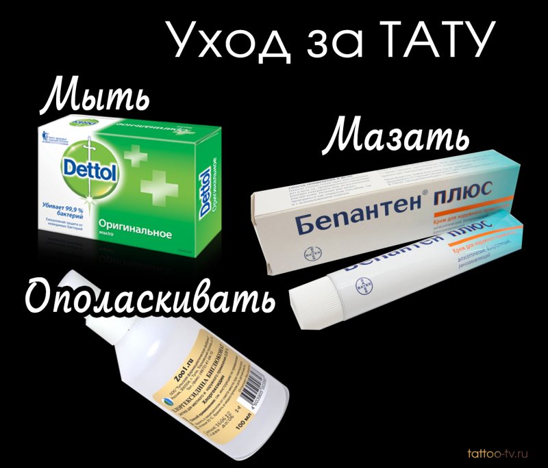 Противопоказания к татуировкам