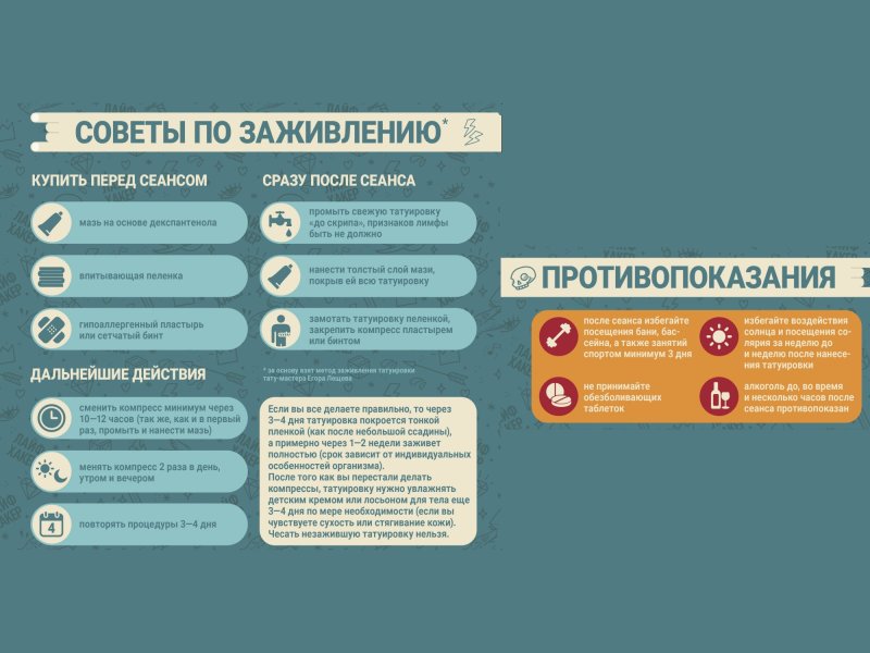 Советы по заживлению Татуировки