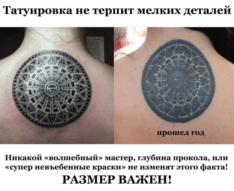 Стоить Татуировка в зависимости от ее размера