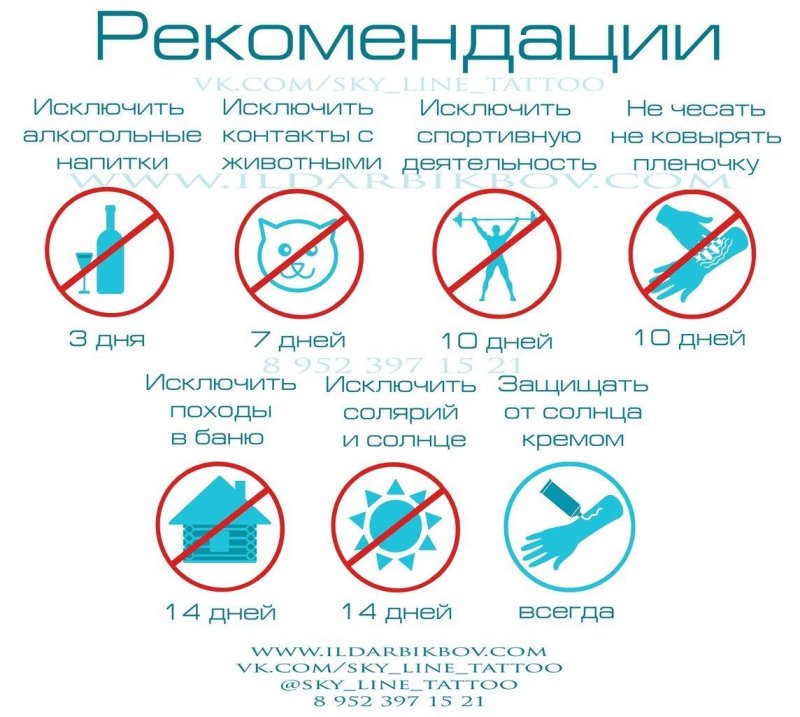 Воздействие лазера на татуировку