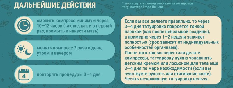Выведение цветных татуировок лазером