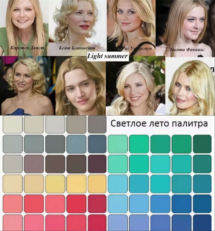 Цветотип цвета