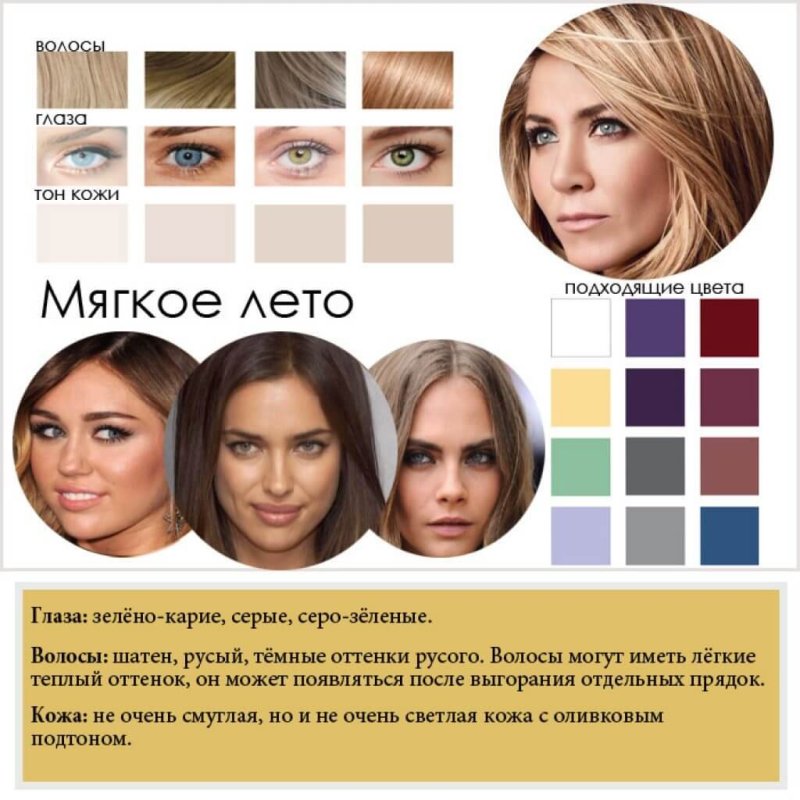 Цветотип Кейт Мосс