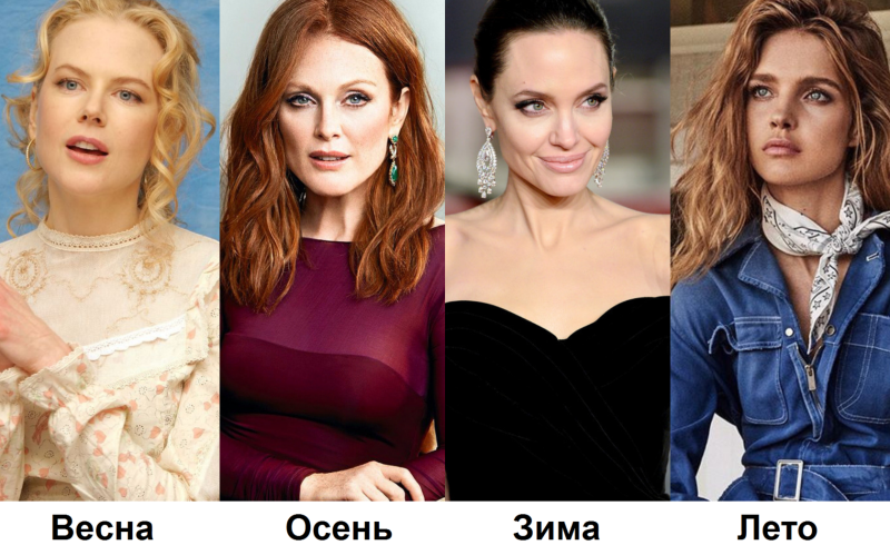 Цветотип мягкая Весна палитра