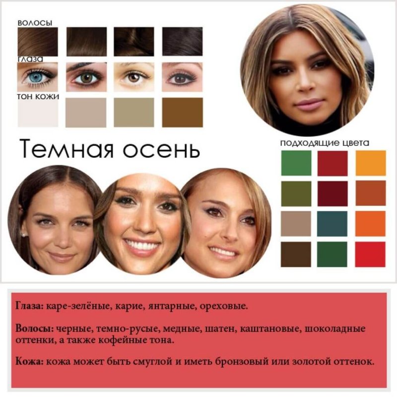 Цветотипы внешности темная осень