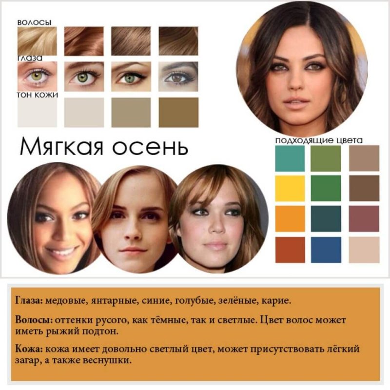 Мягкая Весна цветотип внешности