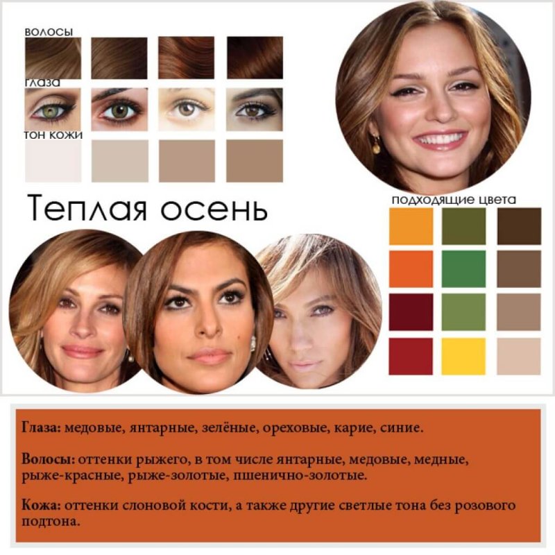 Тёплая осень цветотип внешности палитра