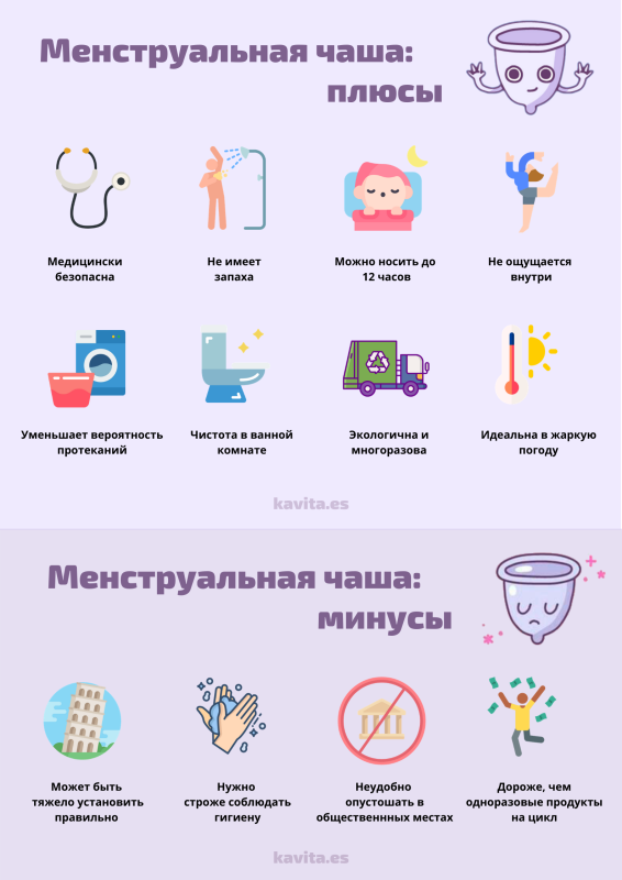 Что лучше тампоны и прокладки