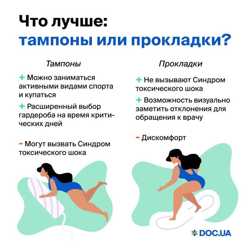 Чаша для менструационного цикла