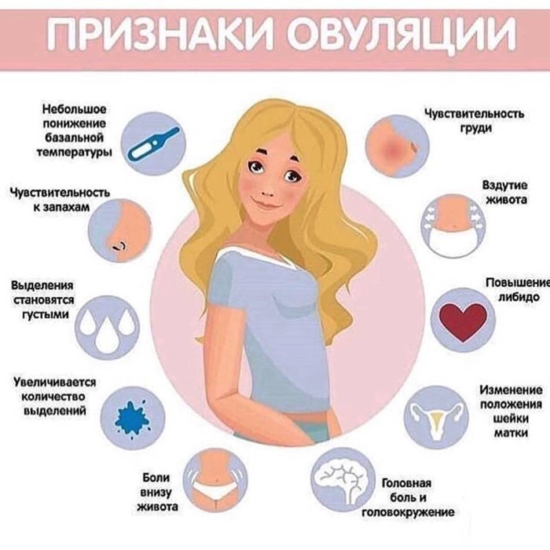Месячные у парней