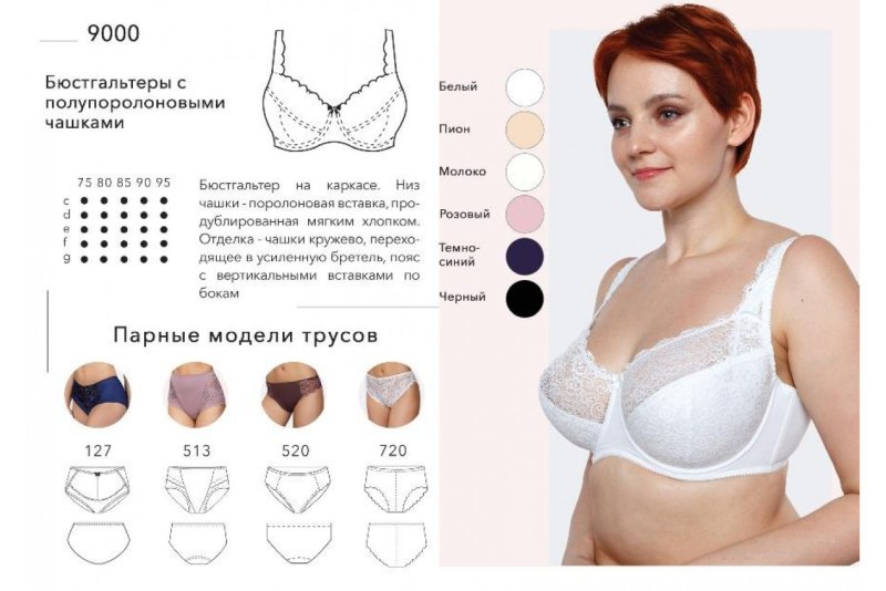 Чашки для бюстгальтера