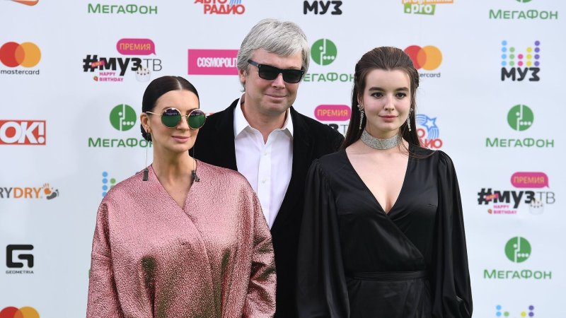 Семья Екатерины стриженовой