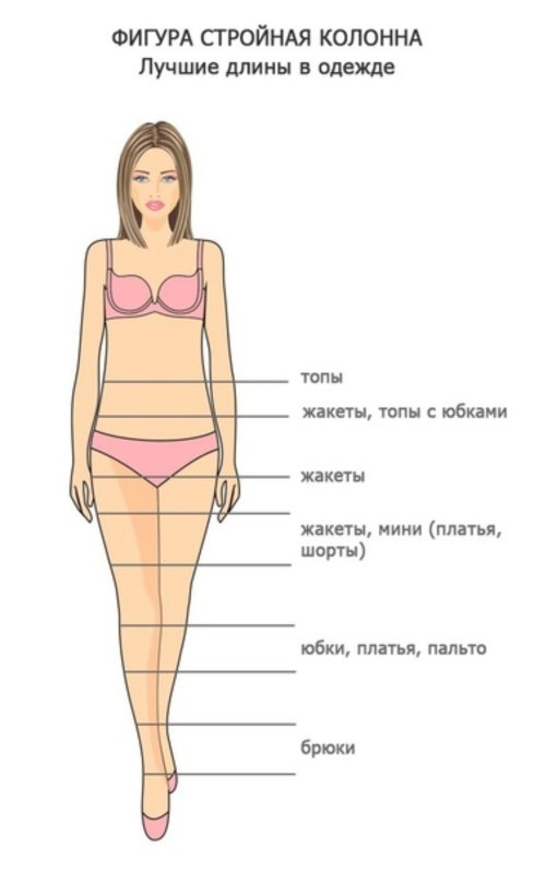 Юбки для типа фигуры прямоугольник