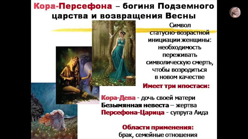 Дресс код в театр