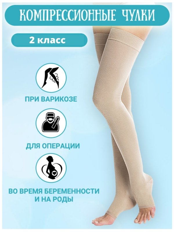 Компрессионные колготки 1 класс Интекс таблица размеров
