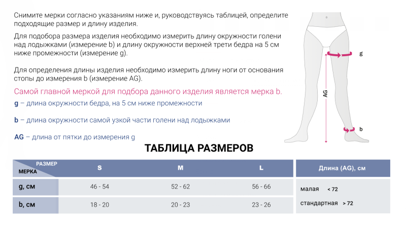 Компрессионные колготки 1 класс Интекс таблица размеров