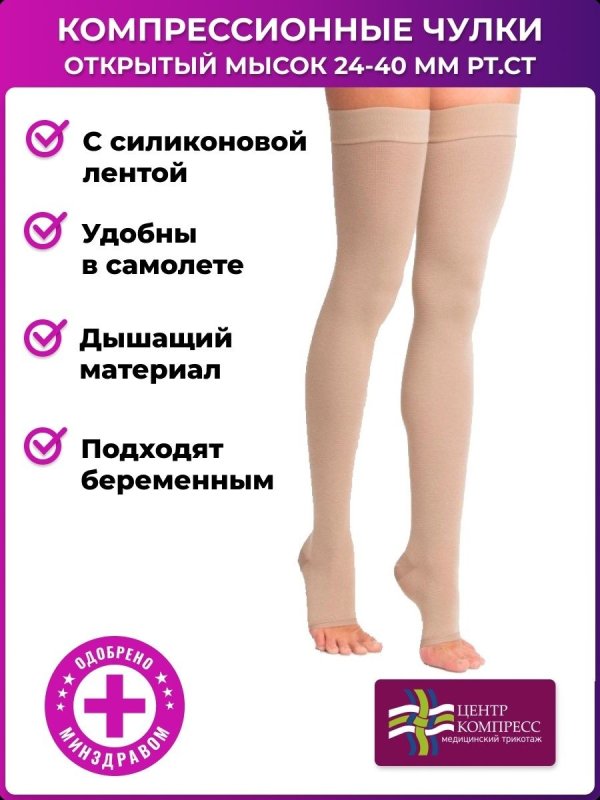 Компрессионные чулки при беременности