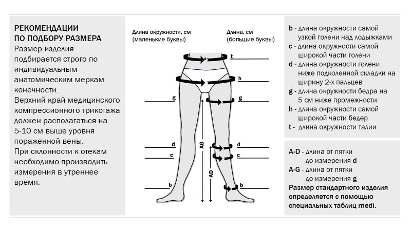 Чулки Сигварис Размерная сетка компрессионные чулки