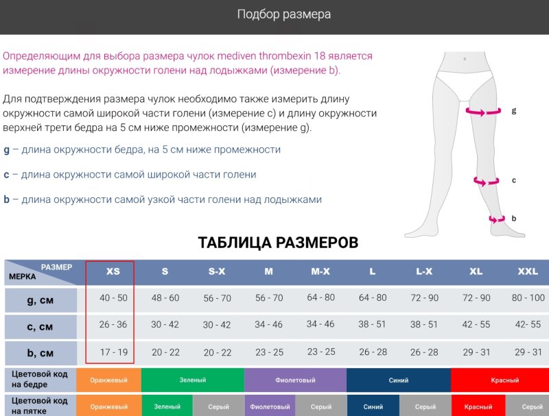 Relaxsan гольфы компрессионные