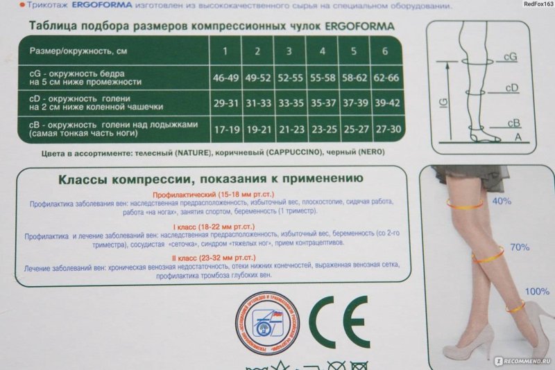 Чулки Медивен 2 класс компрессии размер