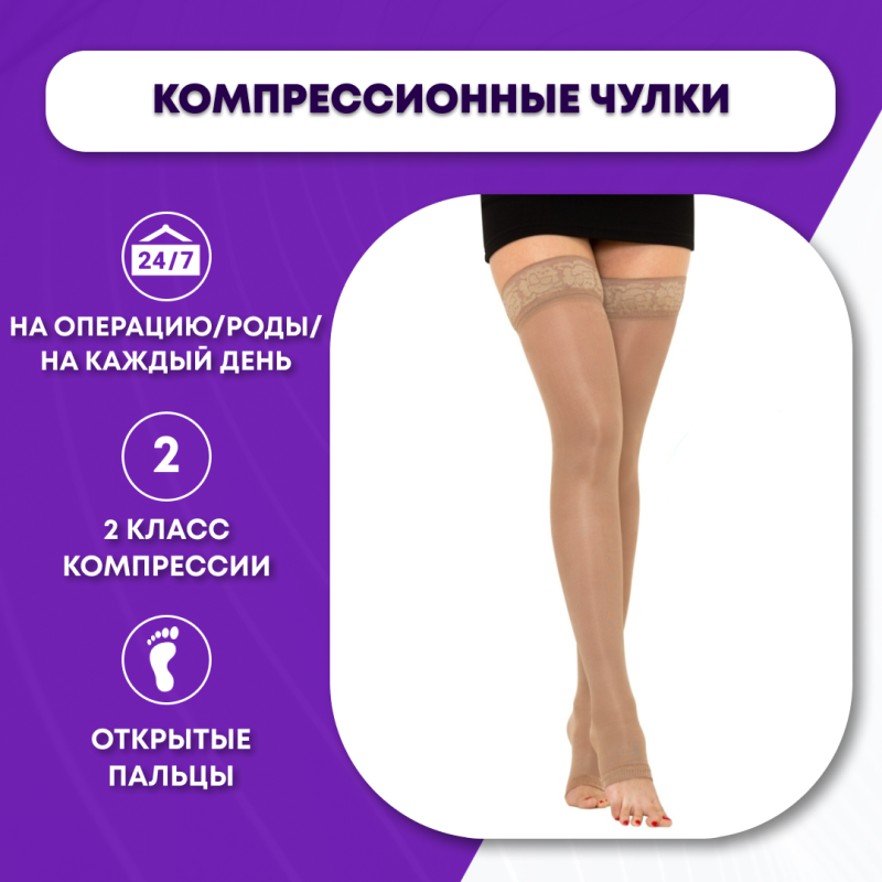 Компрессионные чулки mediven Размерная сетка