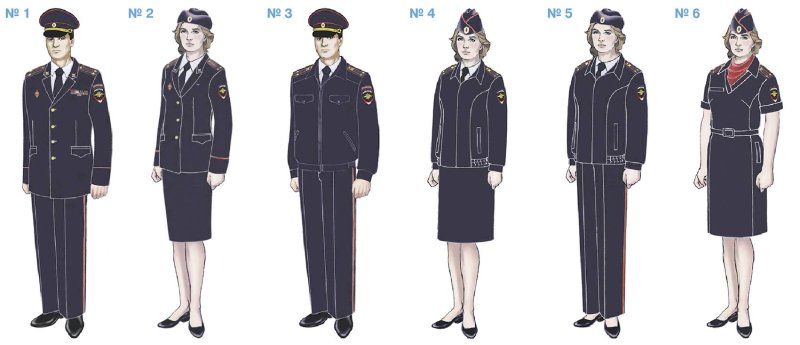Форма МВД