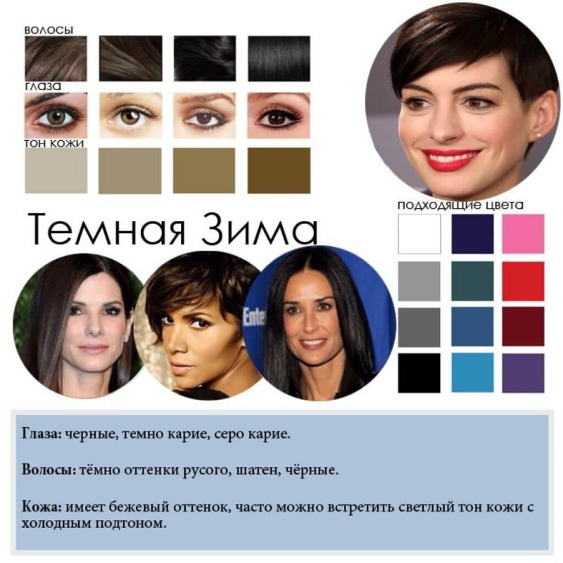 Пенелопа Крус цветотип внешности