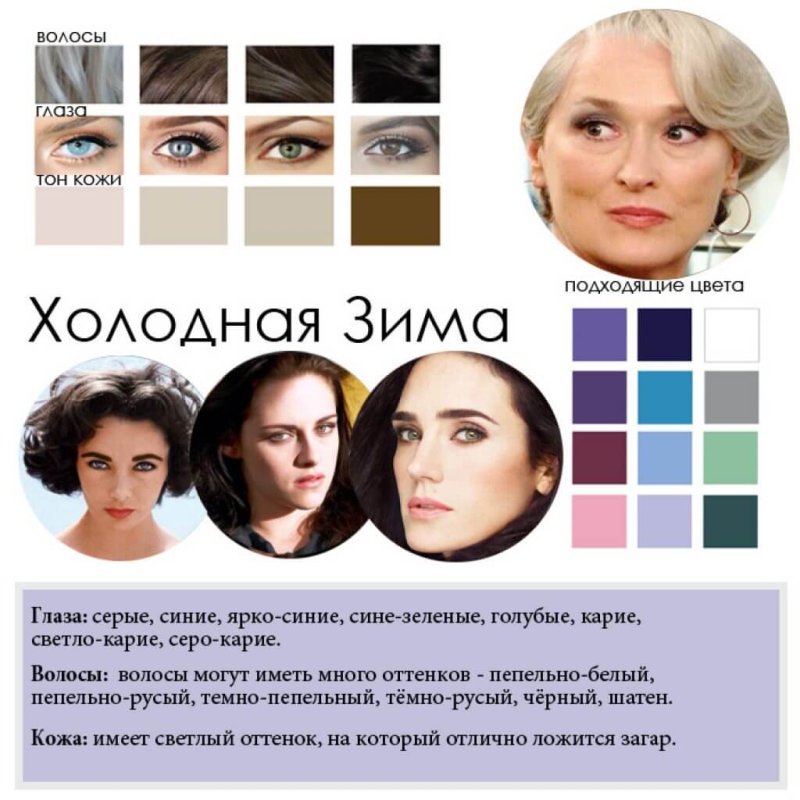 Сальма Хайек цветотип внешности