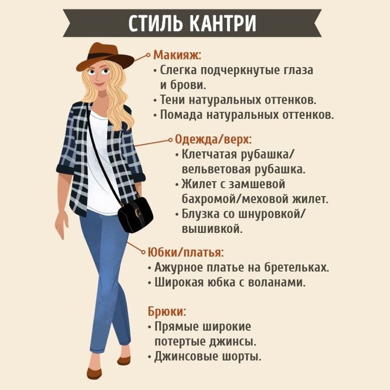 Стили одежды какие бывают