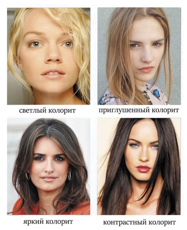 Тейлор Свифт цветотип