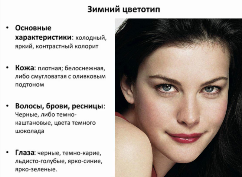 Средняя контрастность внешности